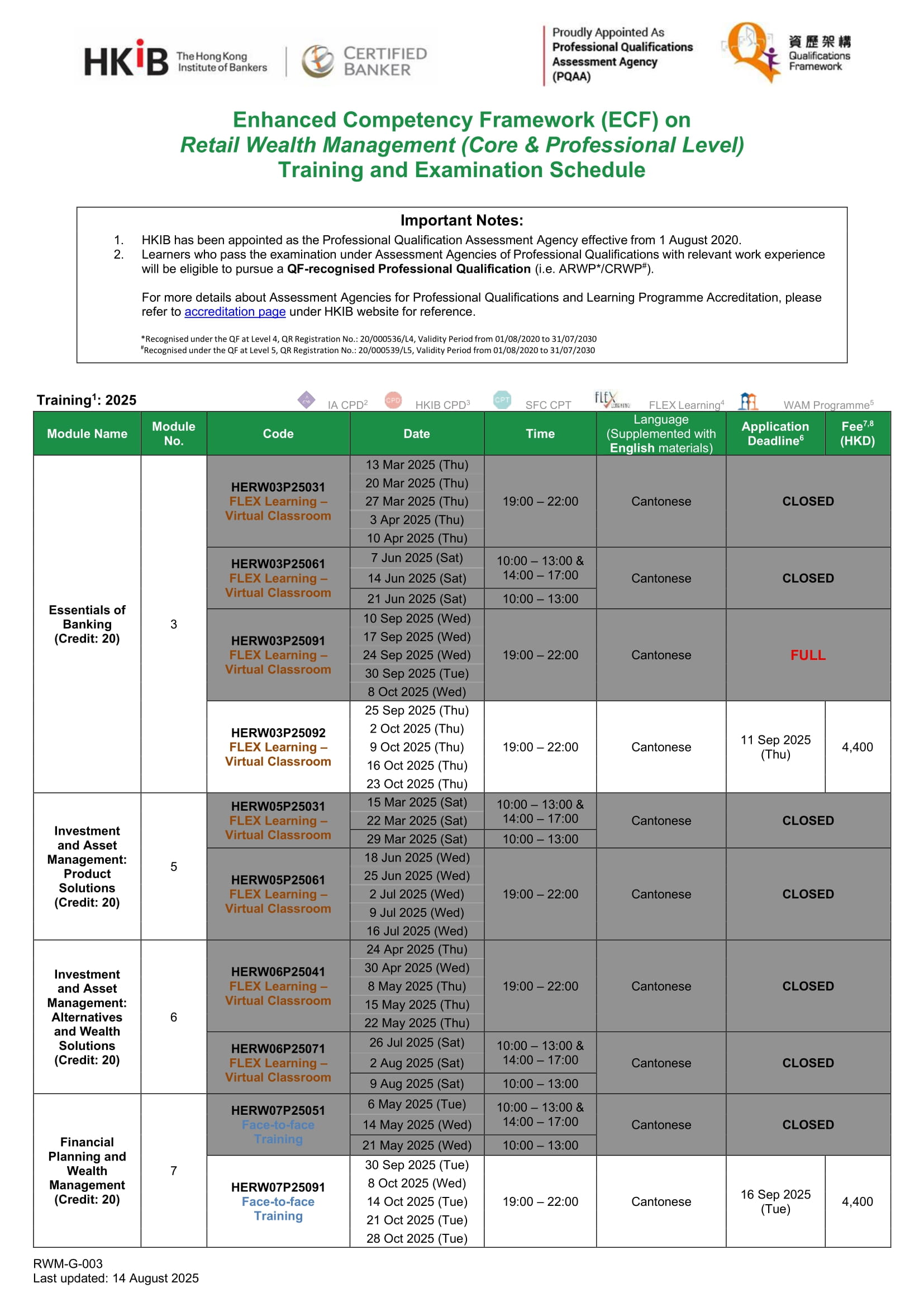 Training Schedule Page 1